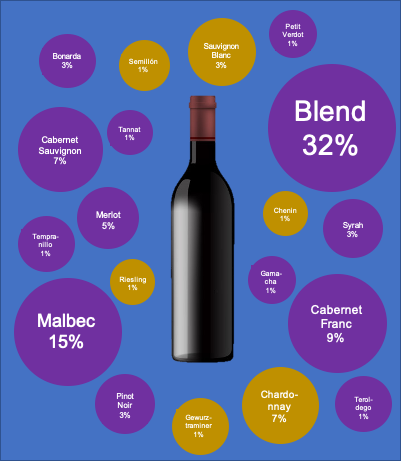 100 días de cuarentena